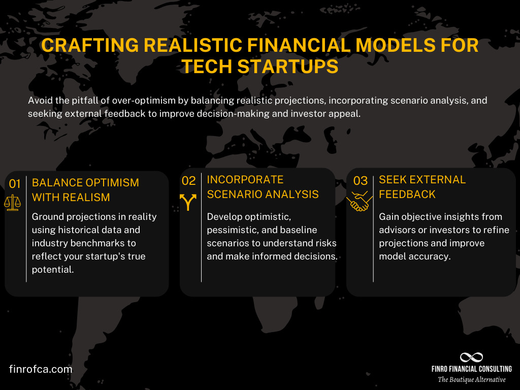 Building Solid Fintech Financial Projections | Finro