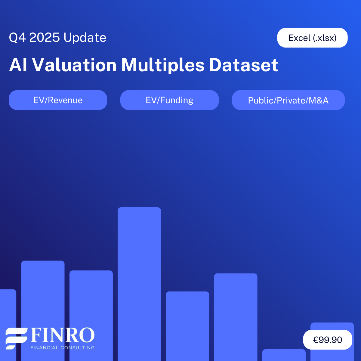 AI Valuation Multiples Database: Q4 2025 Update