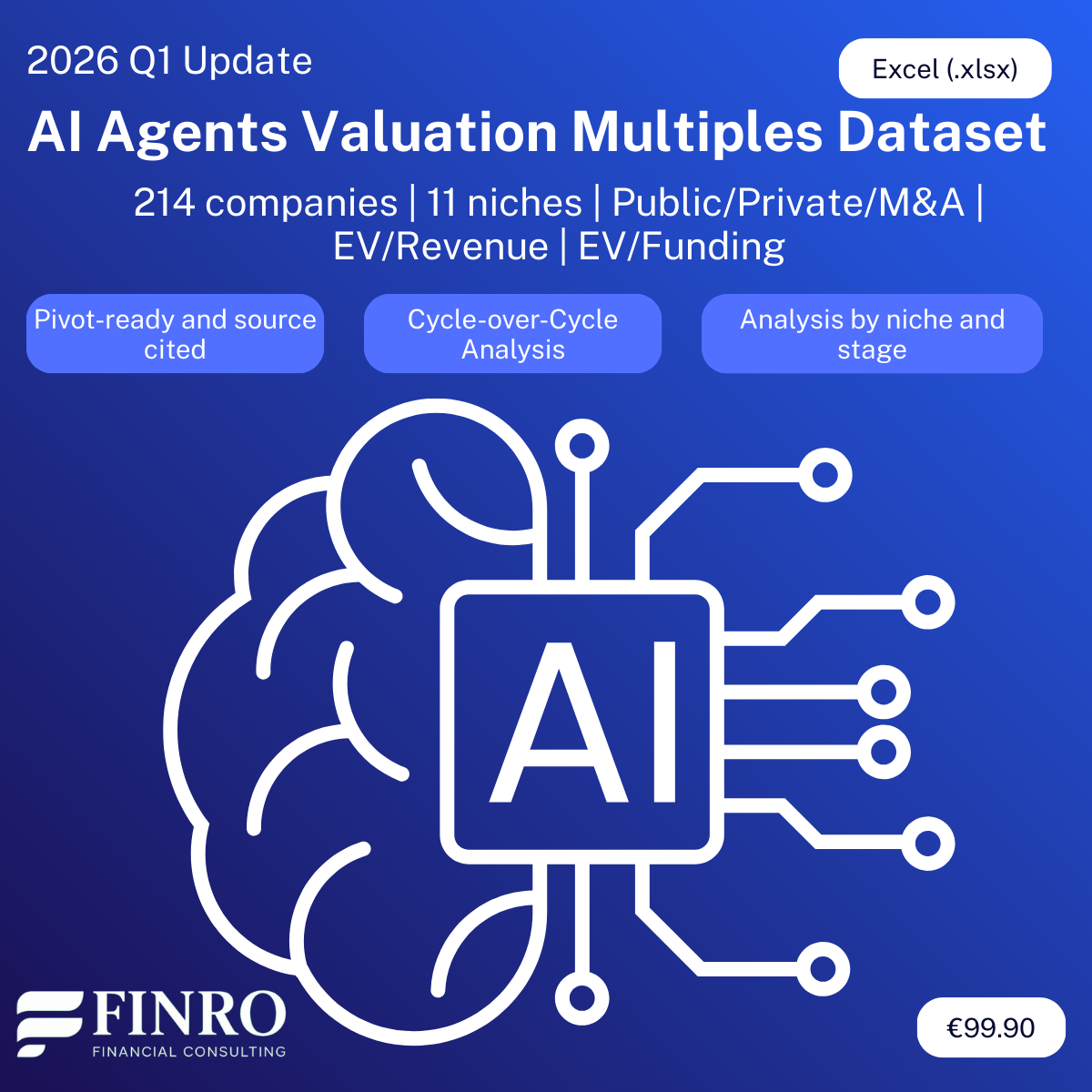 AI Agents Valuation Multiples: Q1 2026 Edition