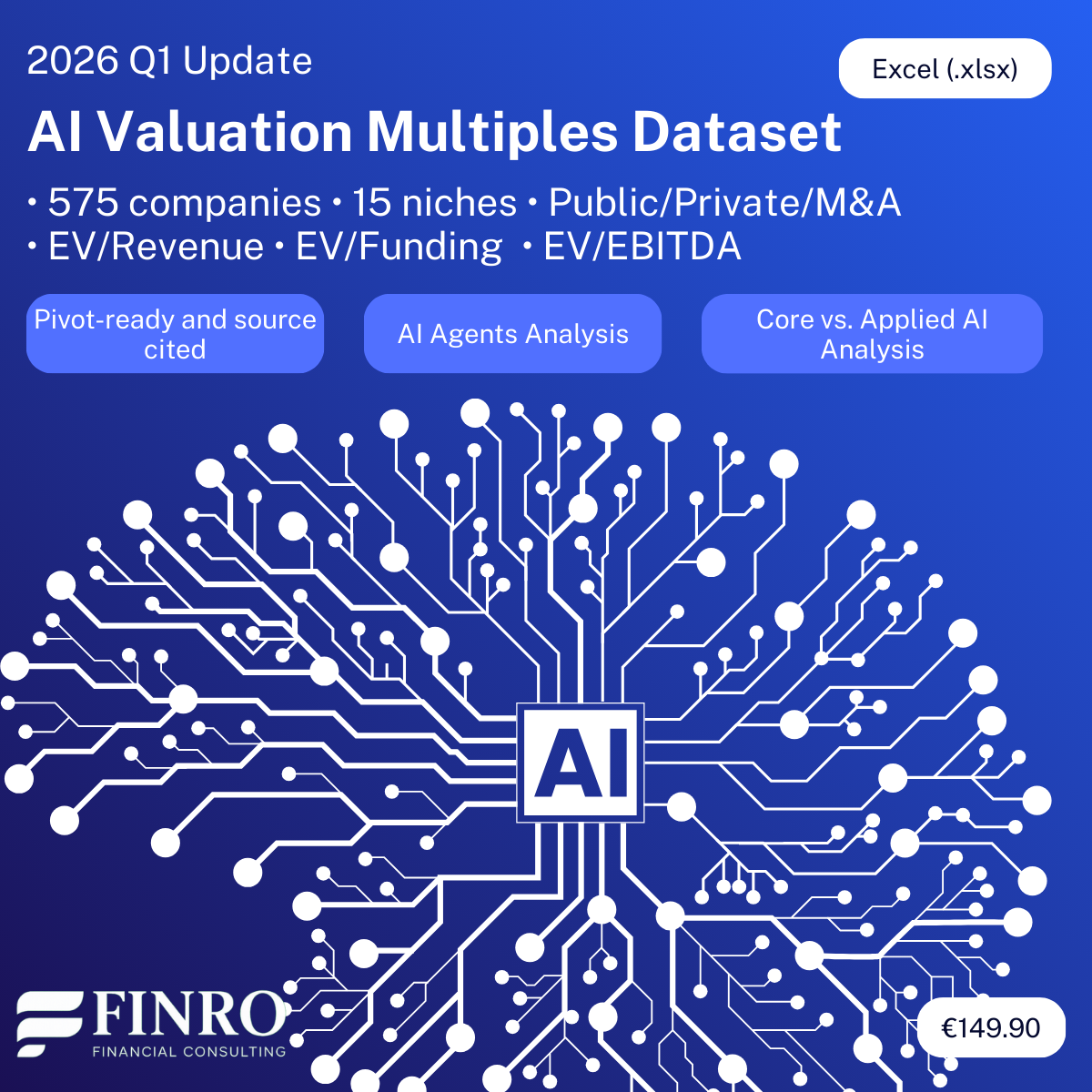 ai-q1-2026-valuation-multiples-finro-product.png