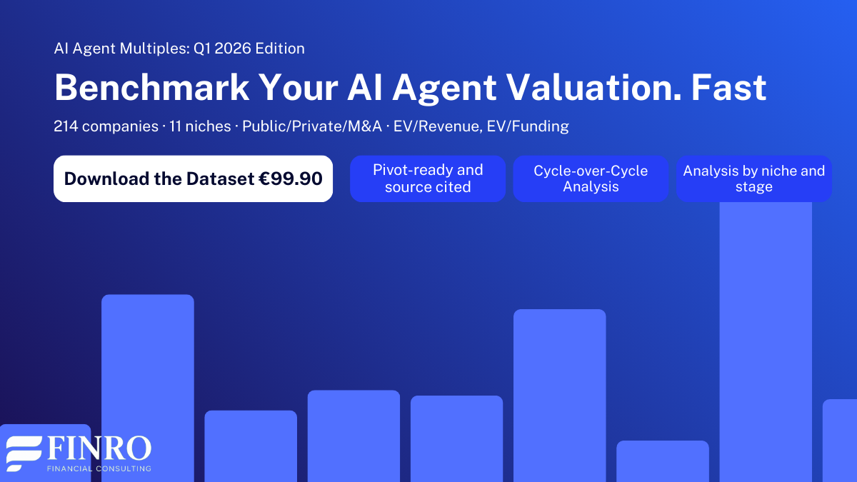 AI agent valuation dataset promotional banner for Q1 2026 by Finro Financial Consulting.