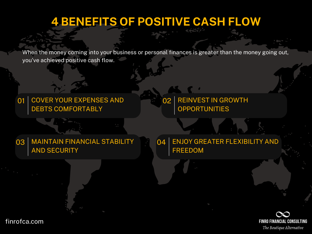 Benefits of Positive Cash Flow