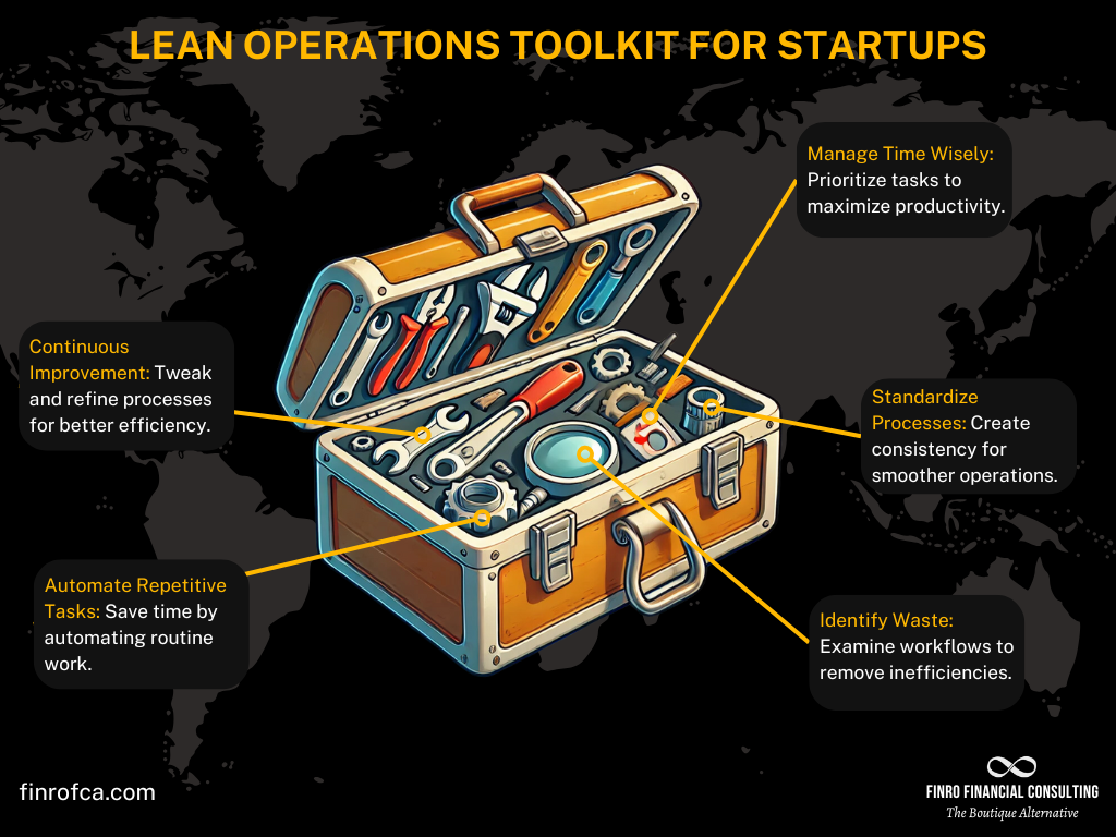 Lean Operations Toolkit for Startups
