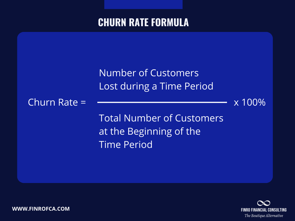 The Basics of Customer Churn Rate Definition, Importance and