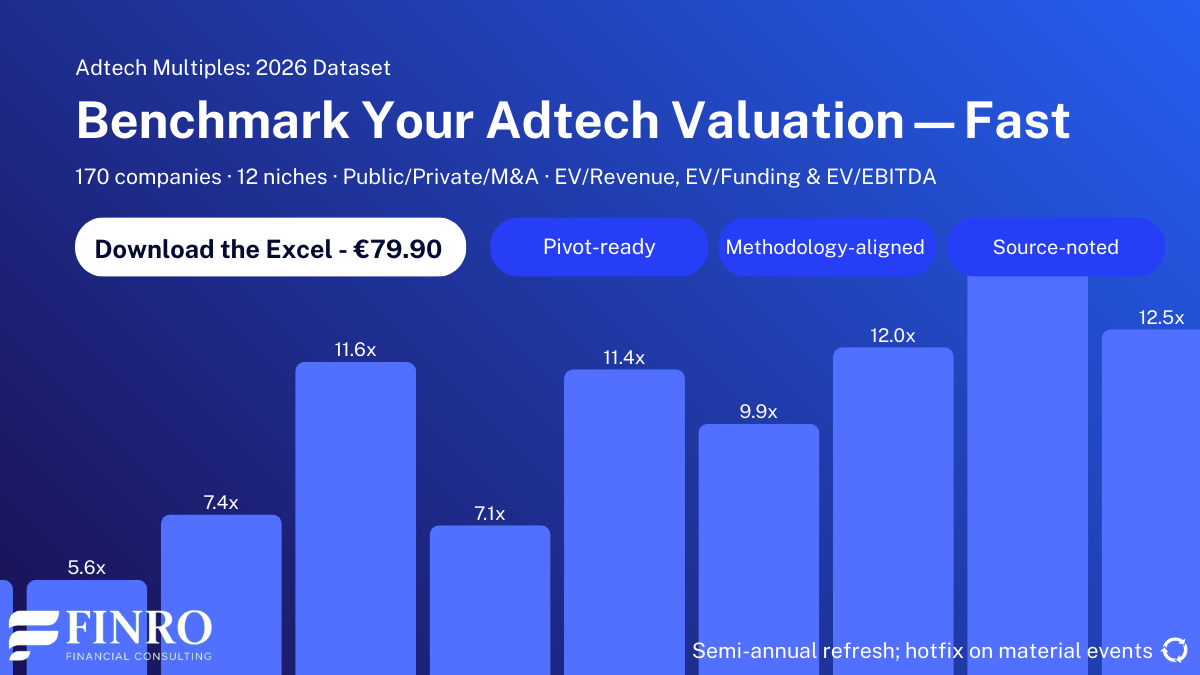 AdTech multiples 2026 dataset banner showing valuation benchmarking across 170 public, private, and M&A AdTech companies in 12 niches, including EV/Revenue, EV/Funding, and EV/EBITDA.