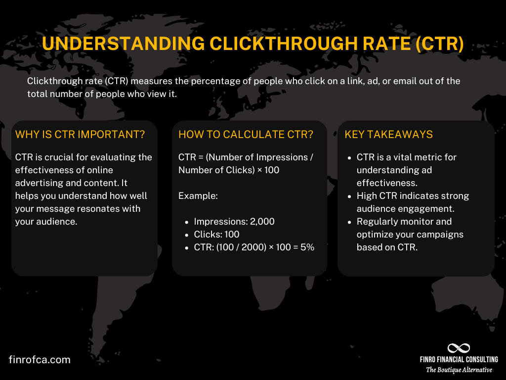 Ctr Rating Clickthrough Rate (CTR): Calculations, Uses, Factors and Revenues ...