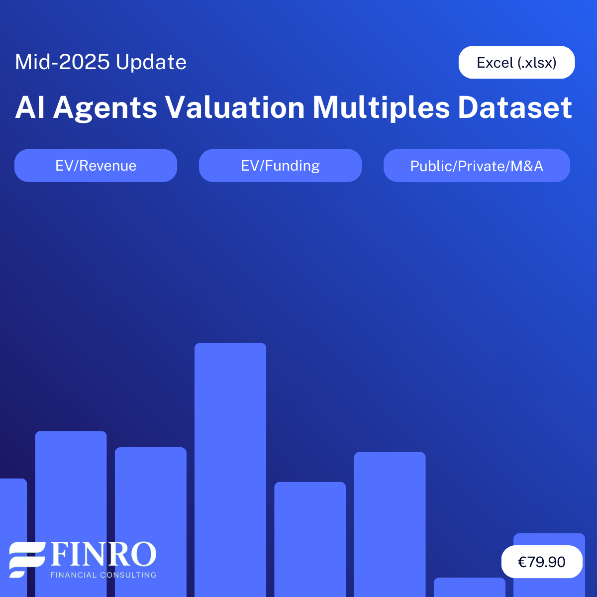 AI Agents Valuation Multiples Database: Mid-2025 Update