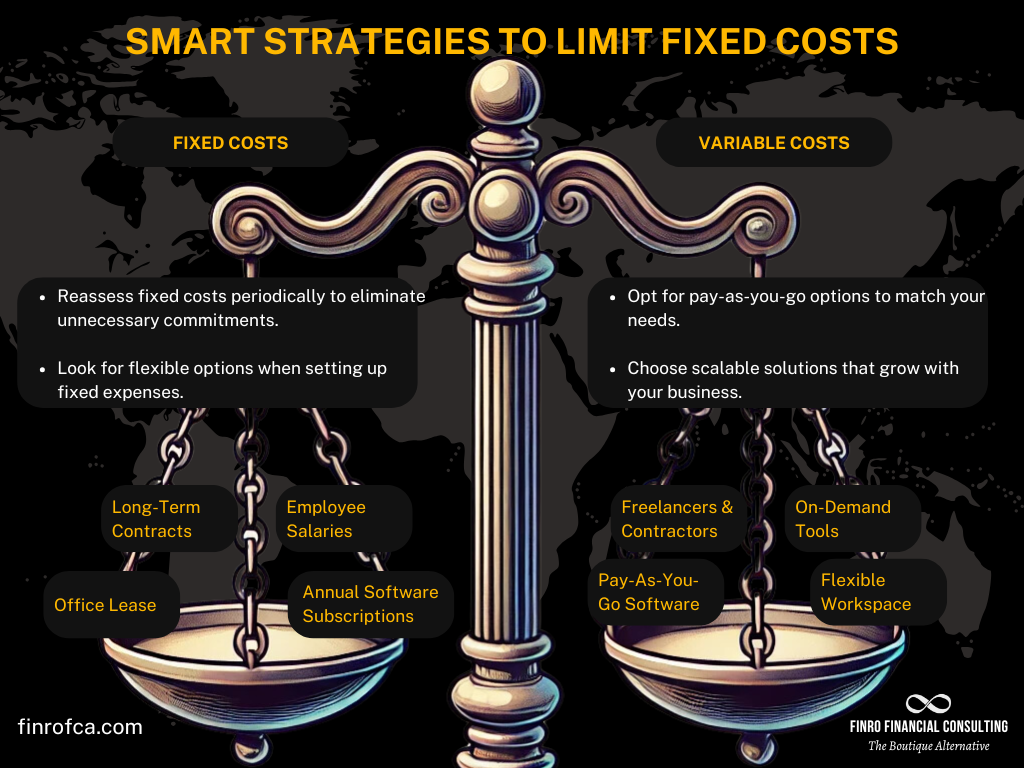Smart Strategies to Limit Fixed Costs