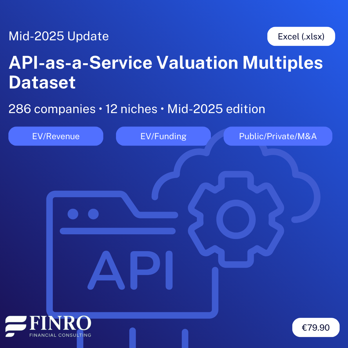 API-as-a-Service Valuation Multiples Database: Mid-2025 Update