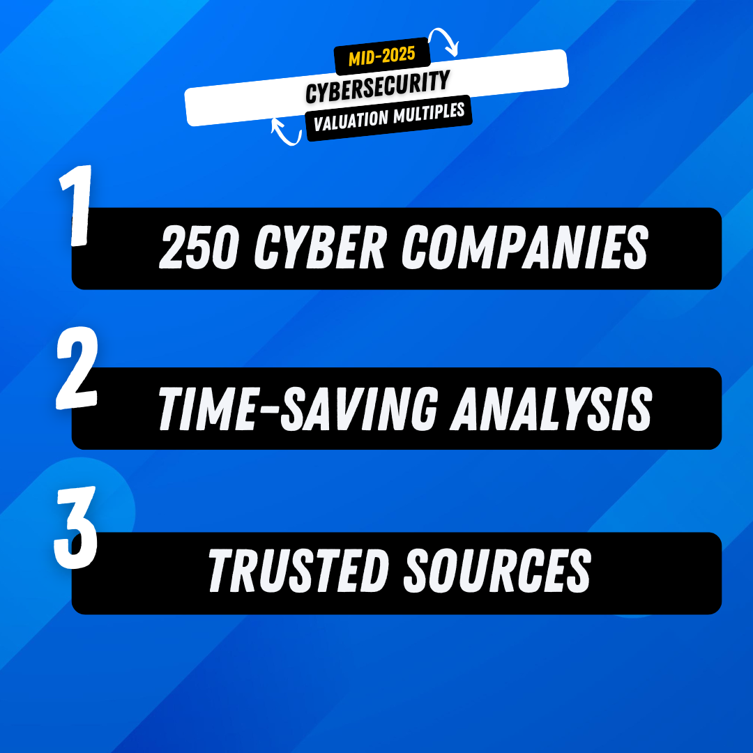 Cybersecurity Valuation Multiples Database: Mid-2025 Update
