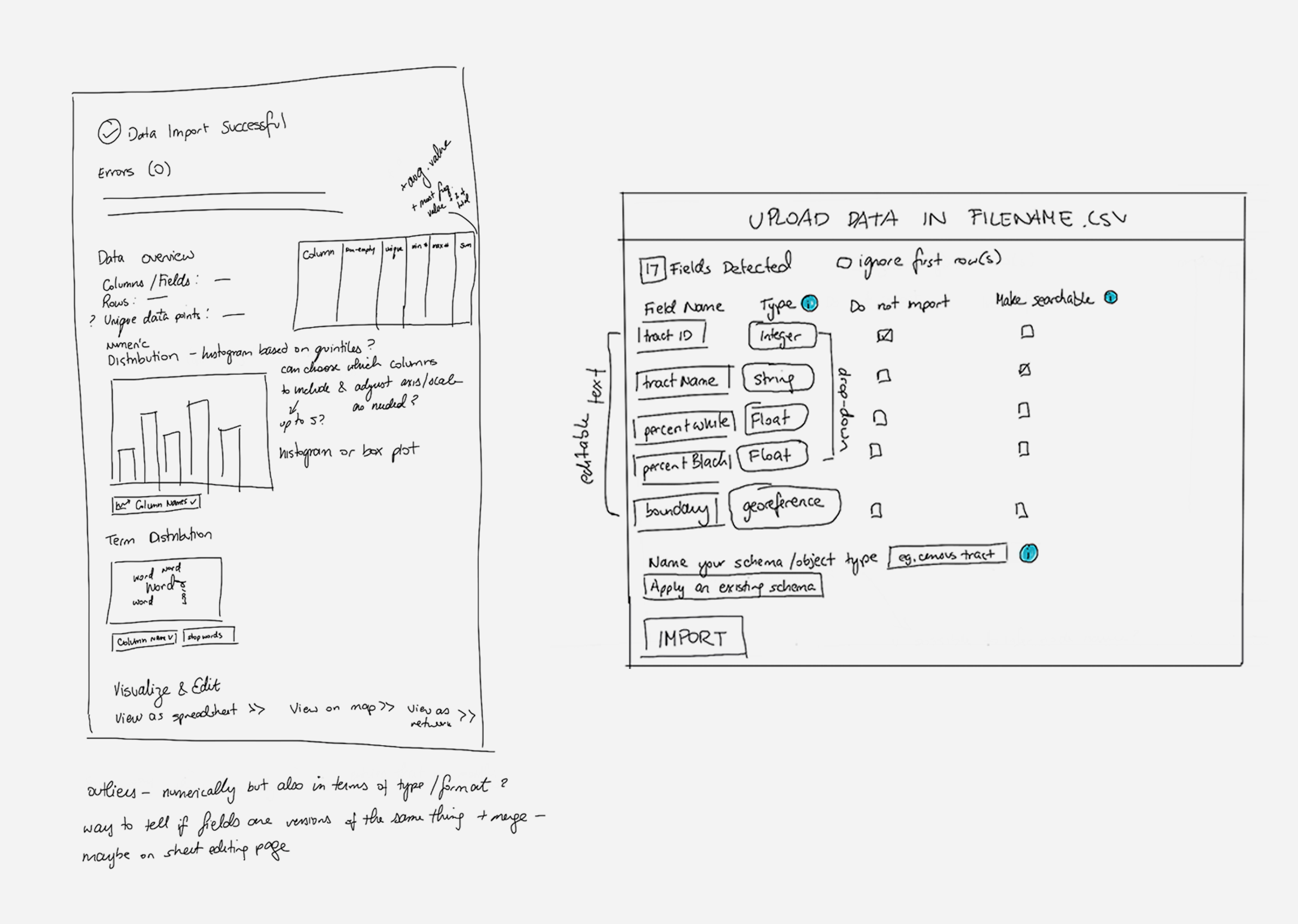 Project : “Inquisite,” a browser-based suite of data storage, modeling, and publishing tools designed to make data research and pedagogy more accessible to students and faculty in the humanities and social sciences Responsibilities : generate wireframes & prototypes; conduct iterative site testing & user research; produce journey maps and copy for user-facing documentation; manage bug tracking; liaise with dev team & stakeholders