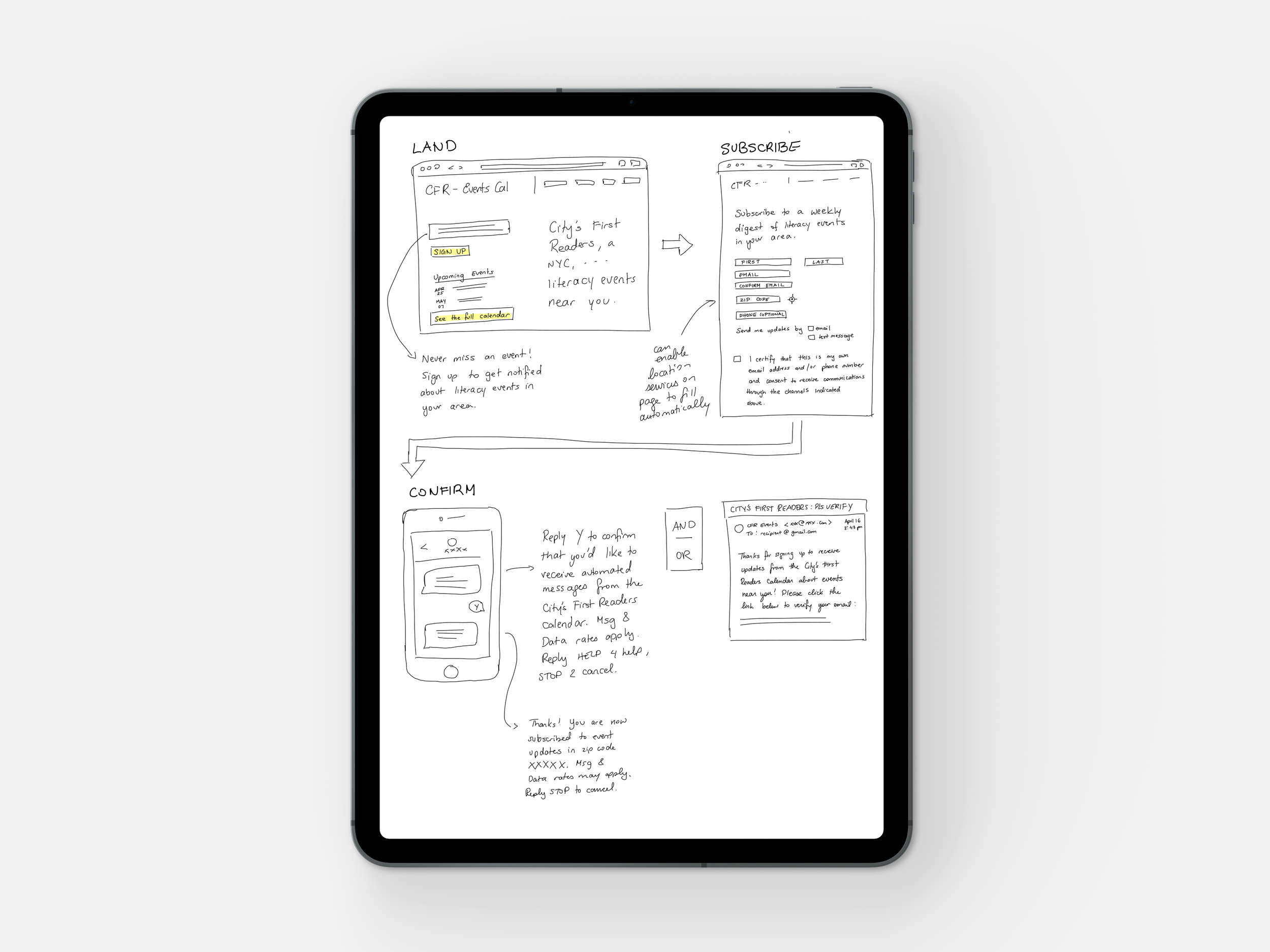 CFRMockupiPad.png