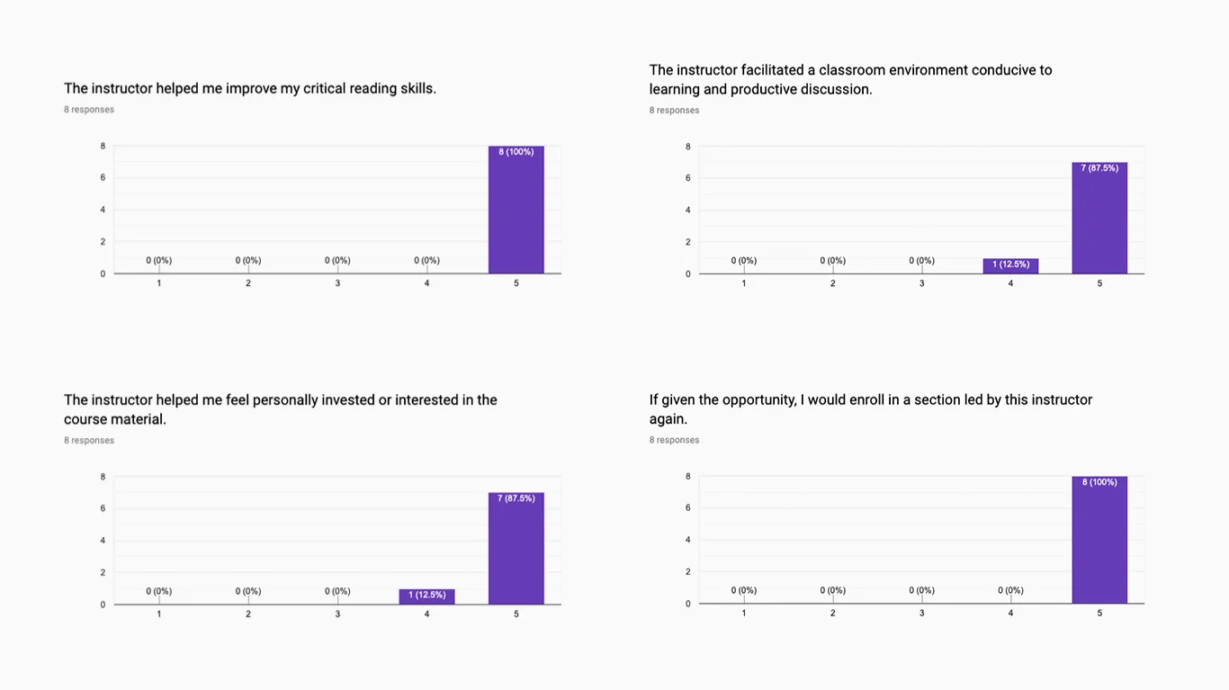 amlitCourseReviews.png