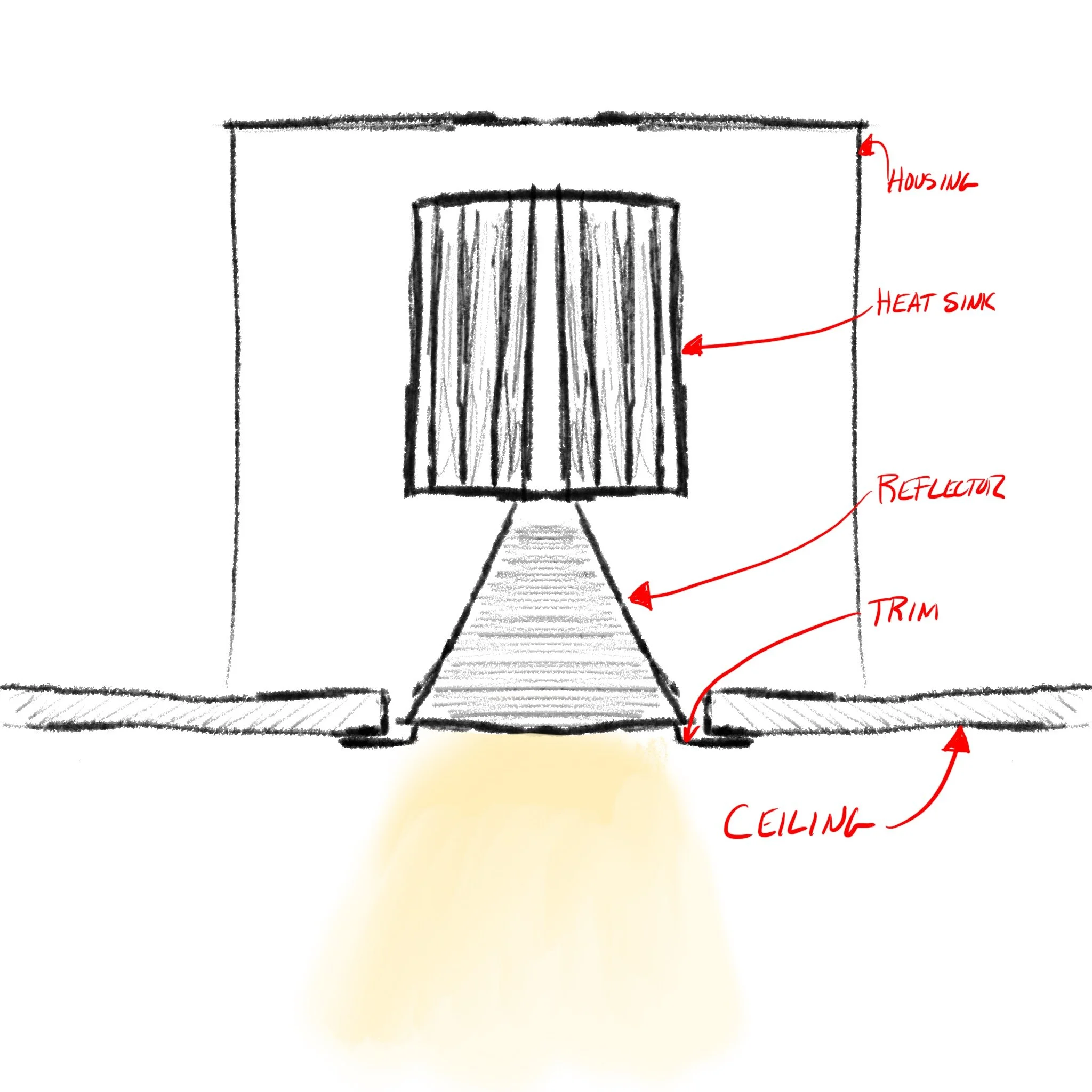 How To Specify Recessed Can Lights for the Kitchen