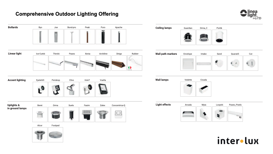 Linea Light Outdoor Overview