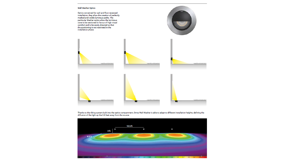 Wall Wash and Path options