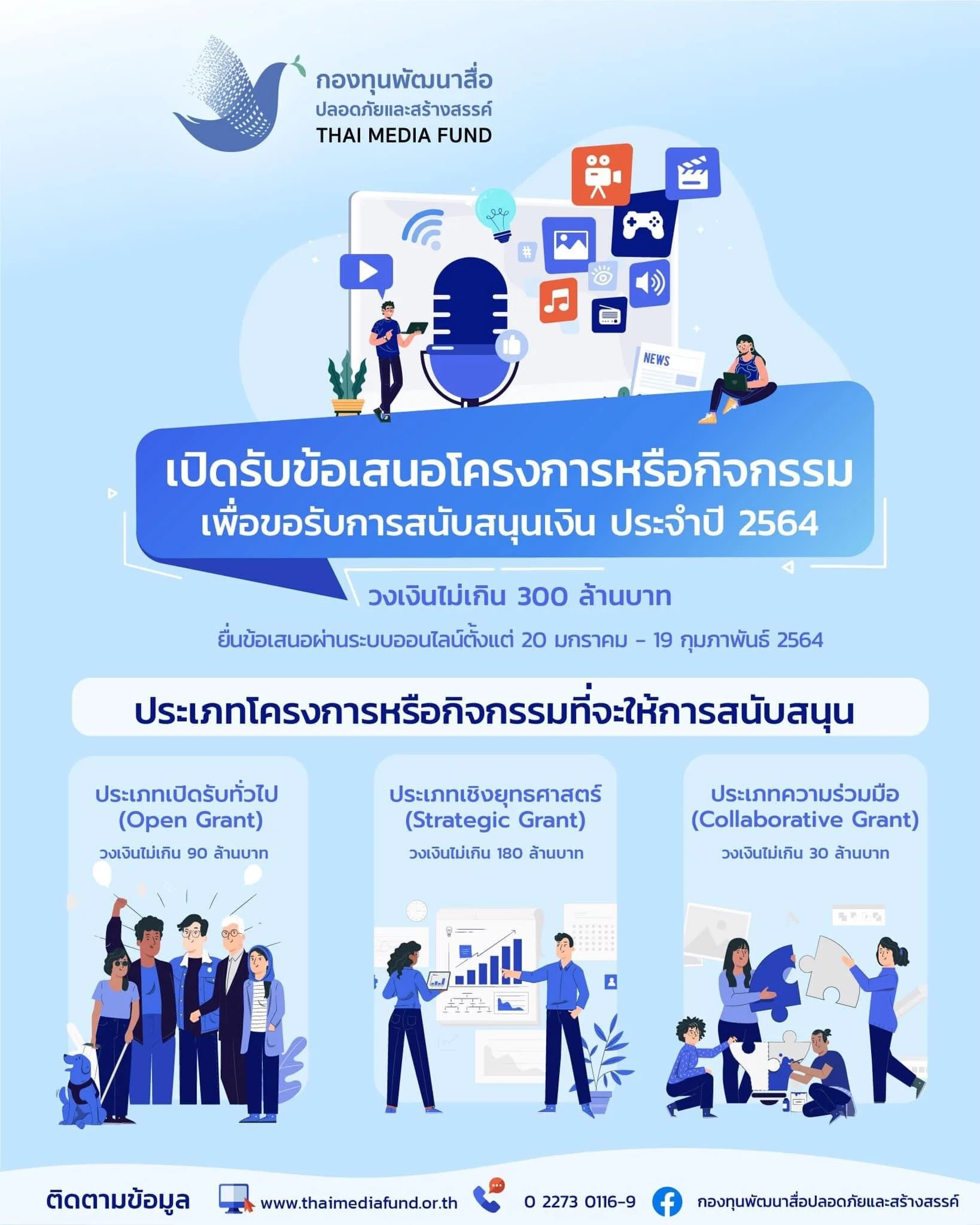 กองทุนสื่อเปิดรับข้อเสนอโครงการหรือกิจกรรมแล้ว