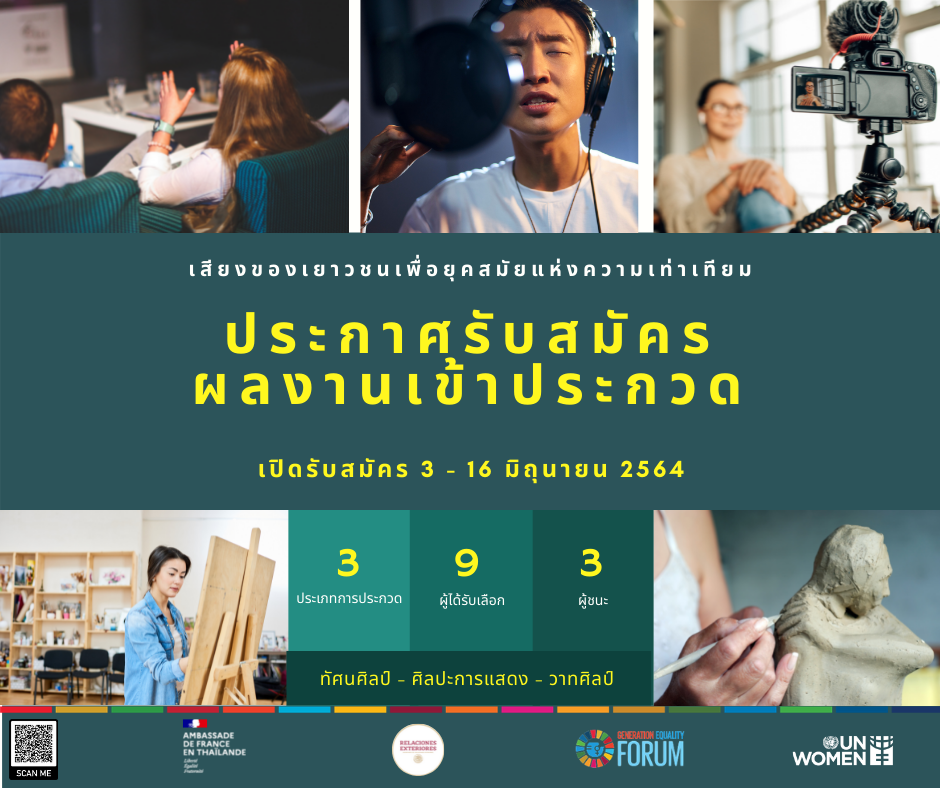 CALL FOR SUBMISSIONS : 3 - 16 June 2021