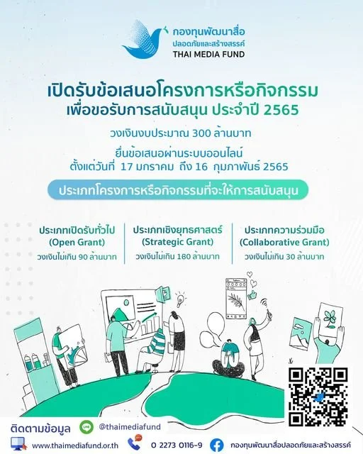 กองทุนพัฒนาสื่อปลอดภัยและสร้างสรรค์  เปิดรับข้อเสนอโครงการหรือกิจกรรม เพื่อขอรับการสนับสนุนเงิน ประจำปี 2565