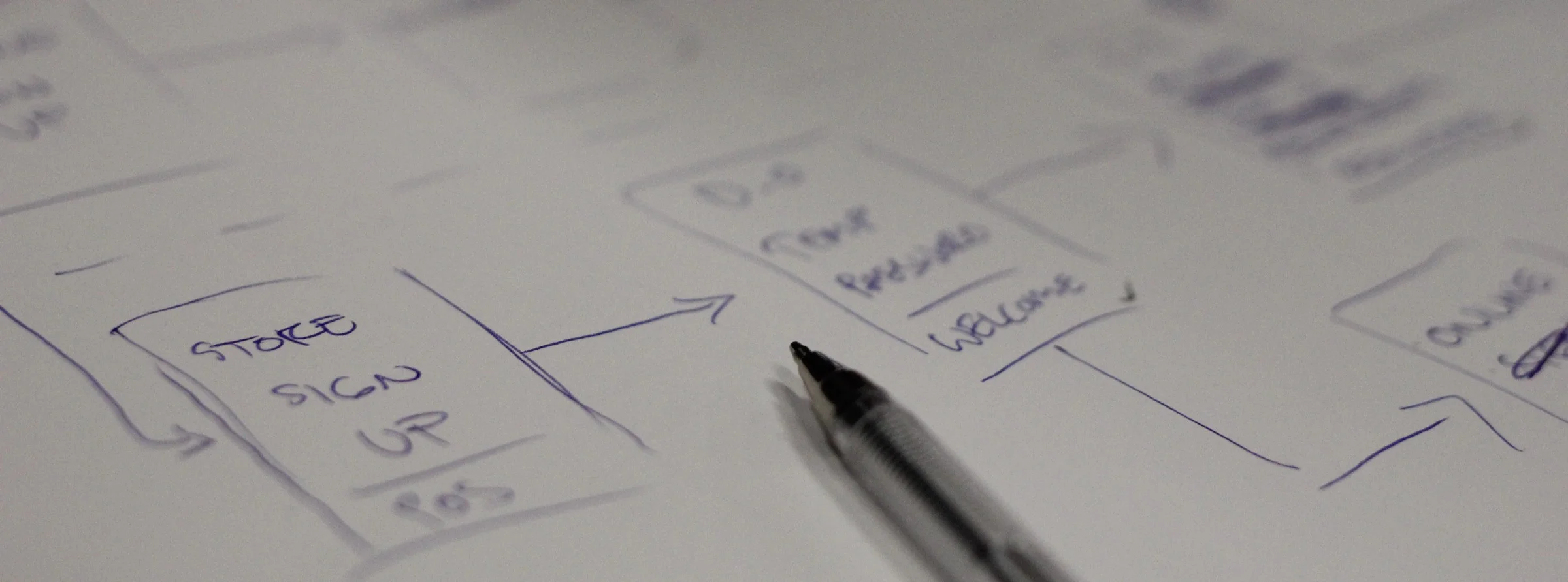 Don’t Call it a Loyalty Program