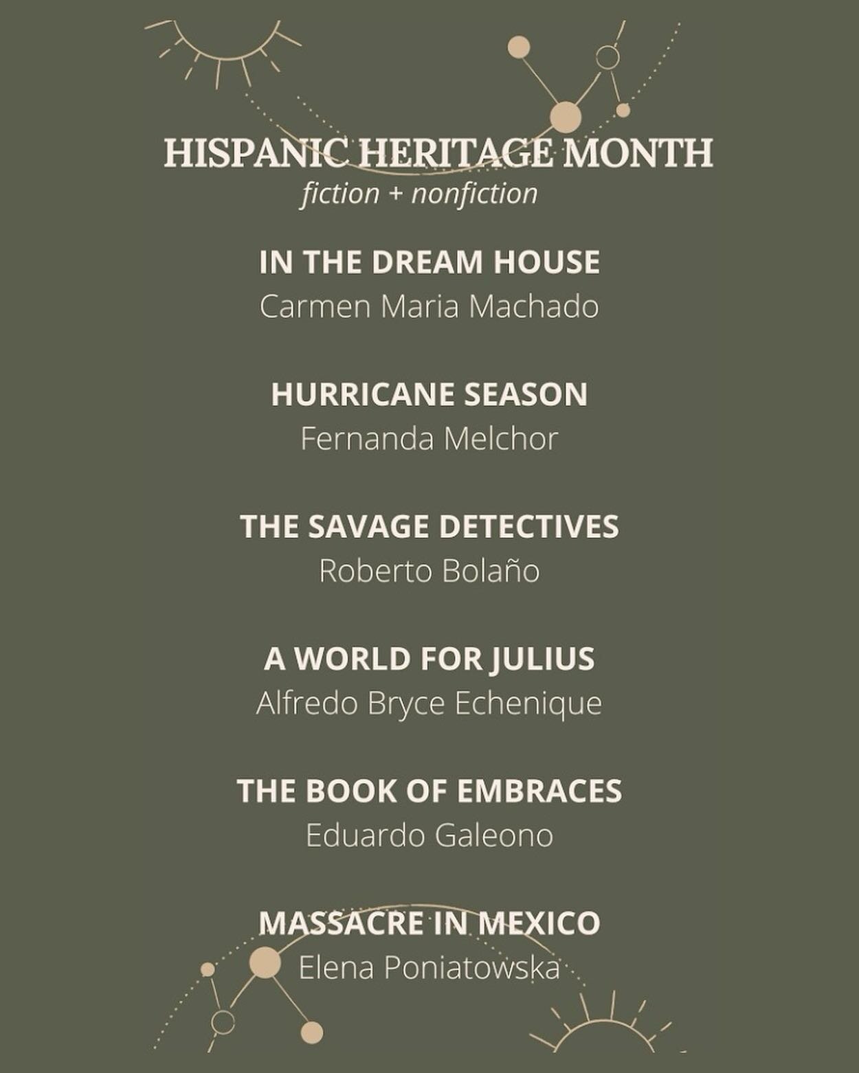 Buenas everybody!! :)

To celebrate Hispanic Heritage month, Red Weather members have compiled a list of book recommendations centered around Hispanic voices! Y&rsquo;all should check it out 👀