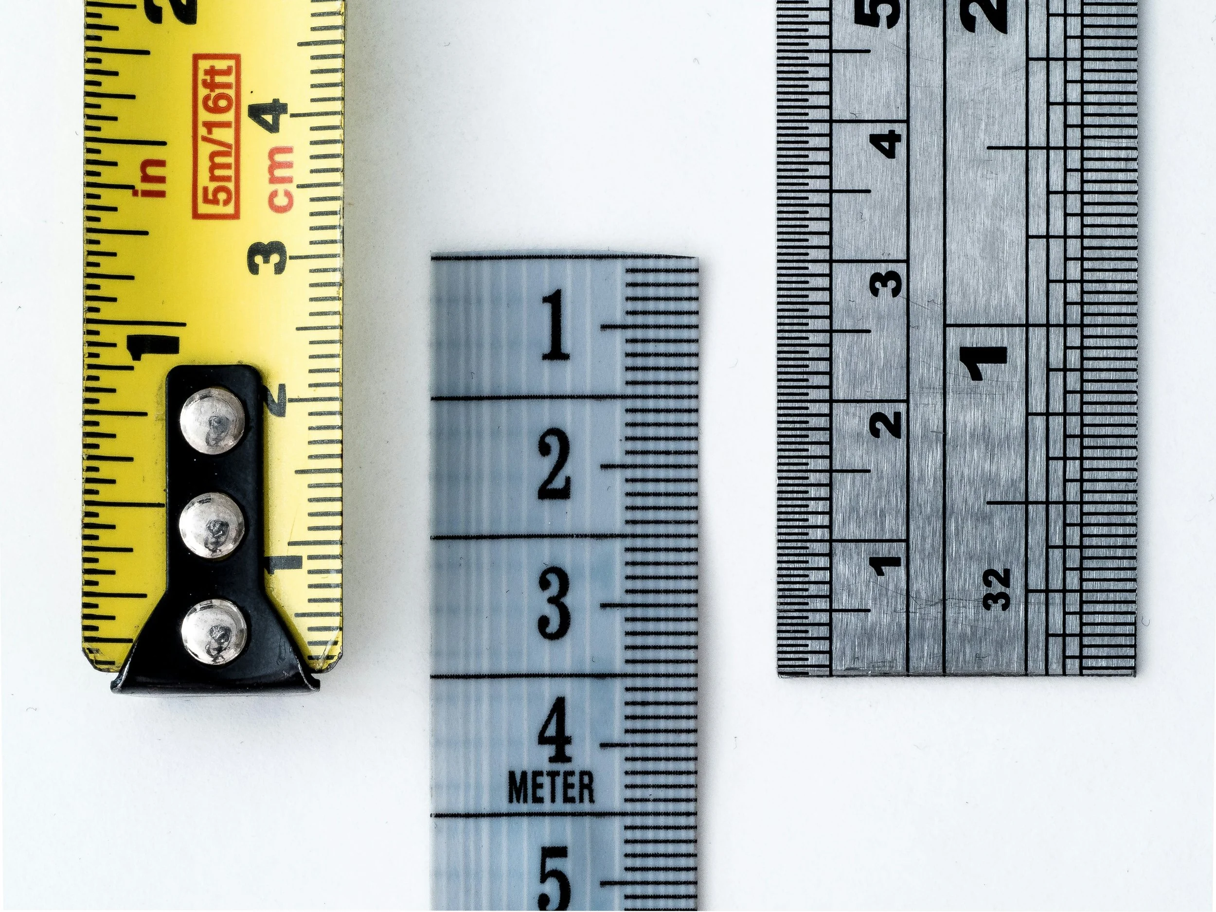 Two social impact metrics for major events to consider