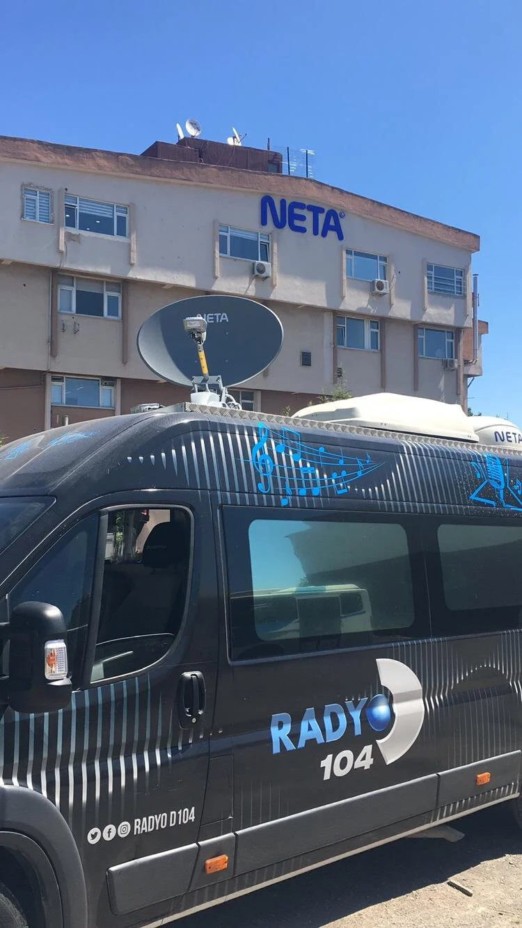 Support Request — NETA Technologies