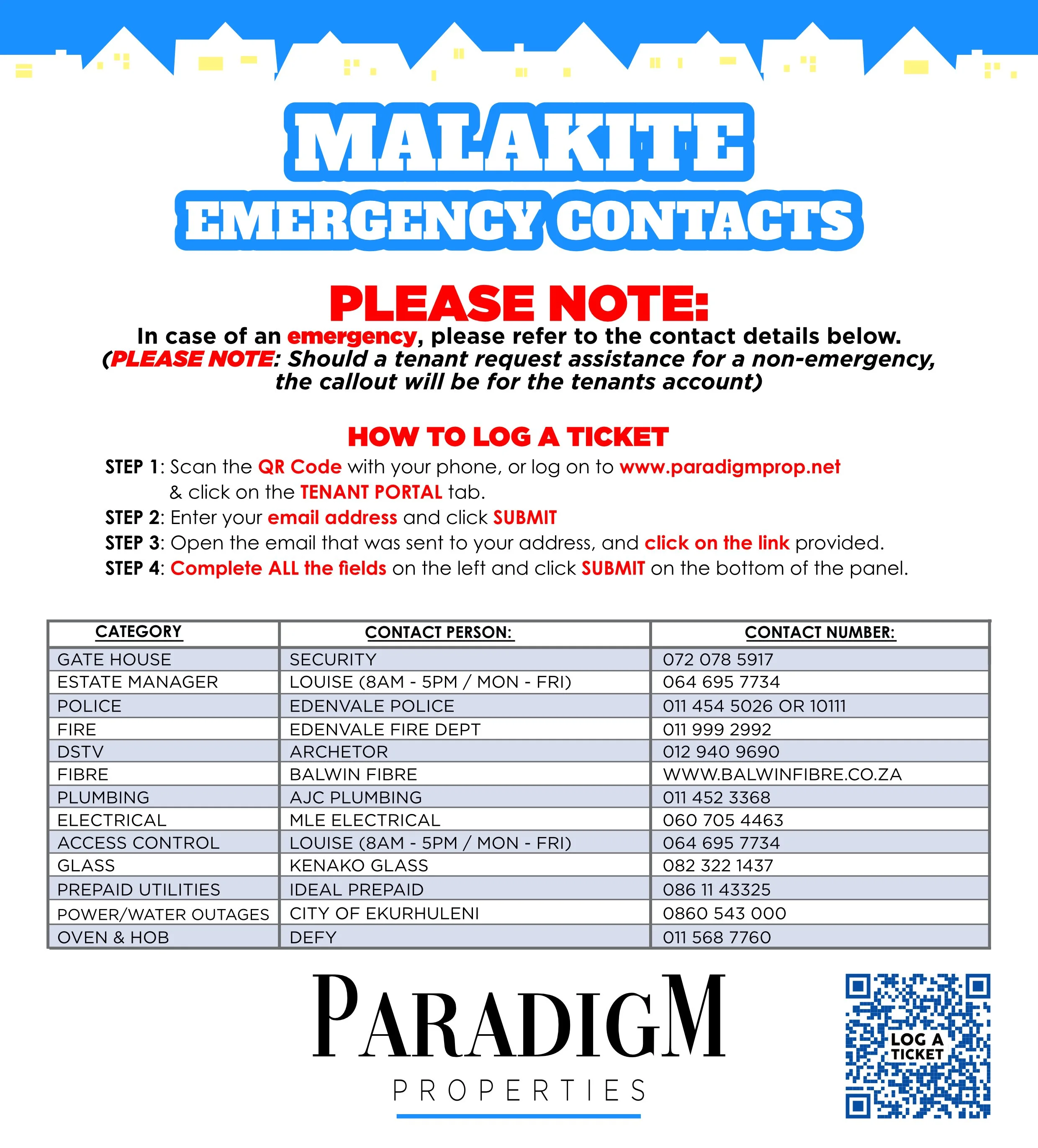 EMERGENCY CONTACTS JAN25 PARADIGM MALAKITE.jpg