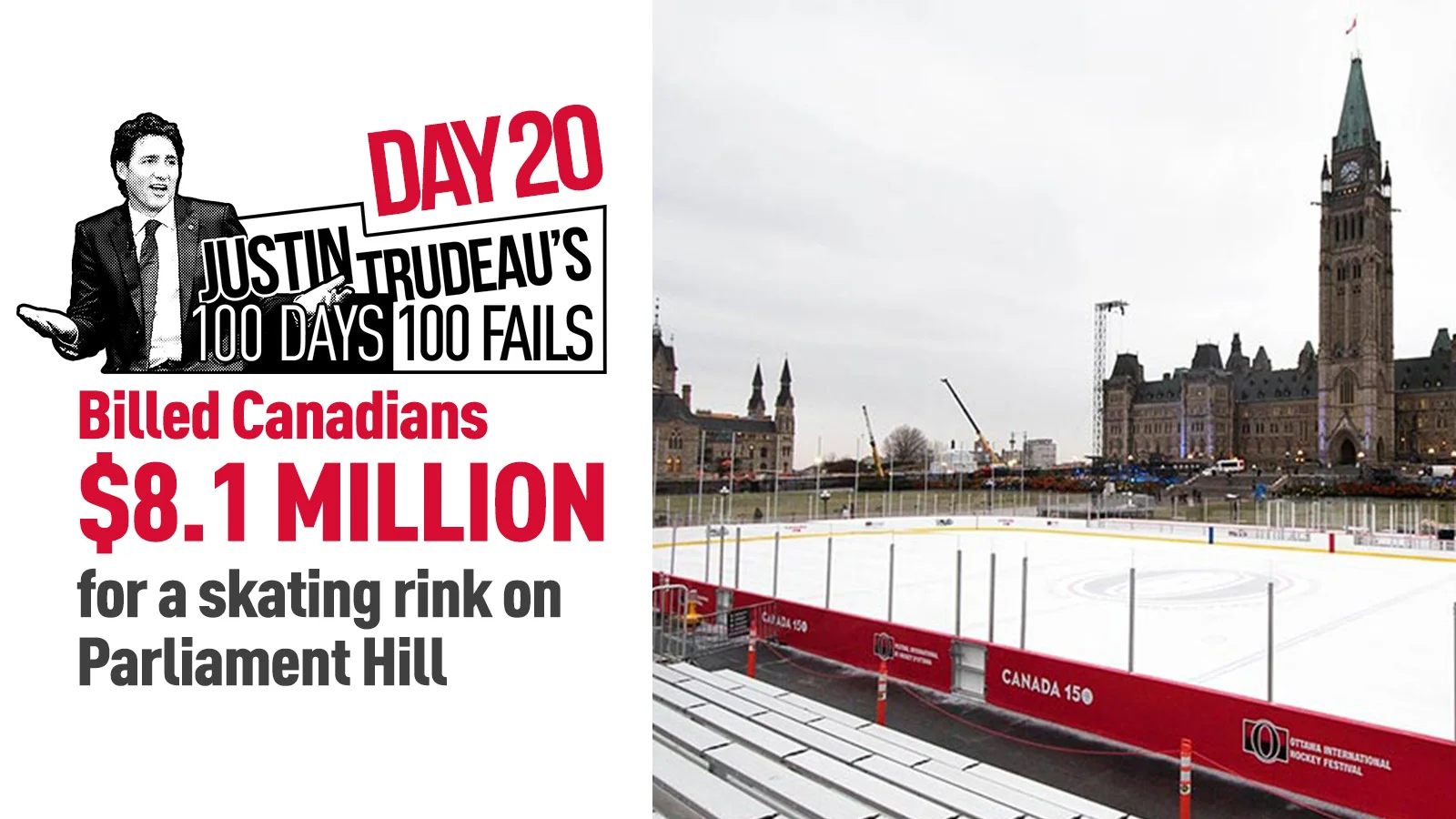81. He billed Canadians $8.1 million for a skating rink