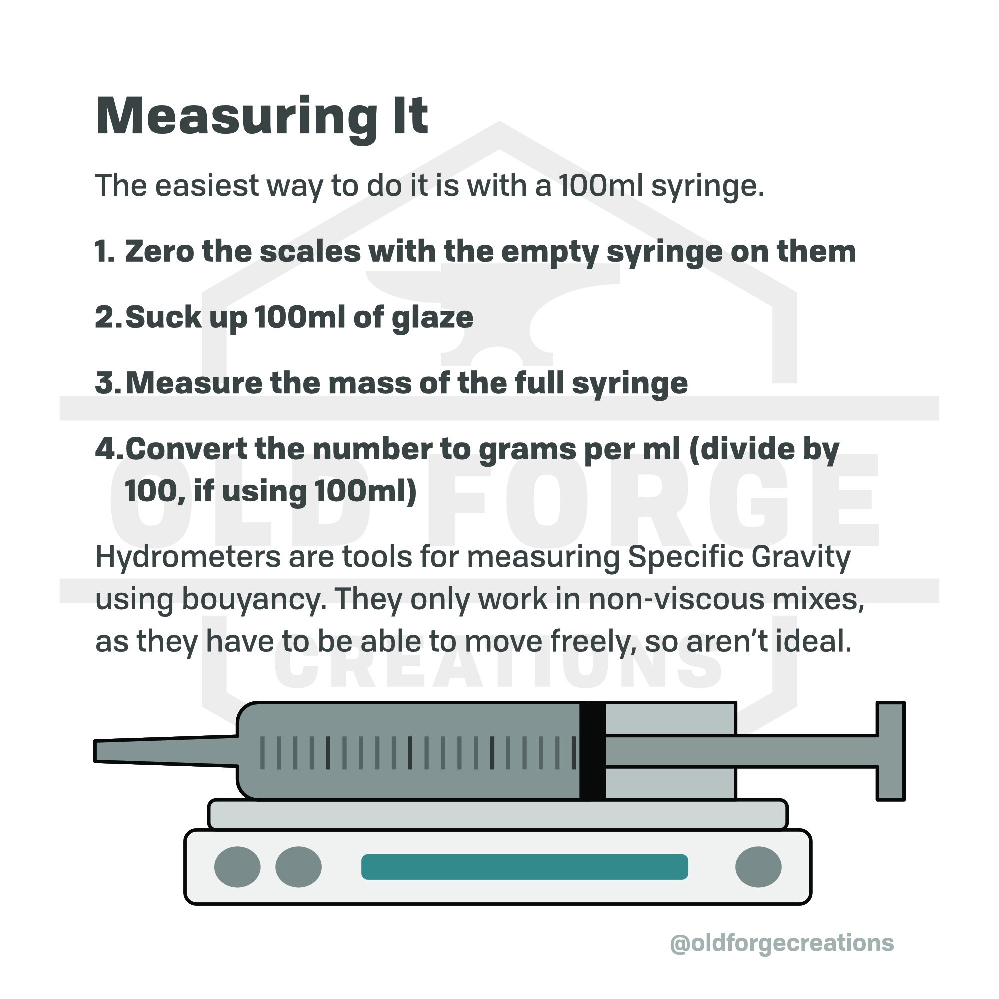 Specific Gravity_4.jpg