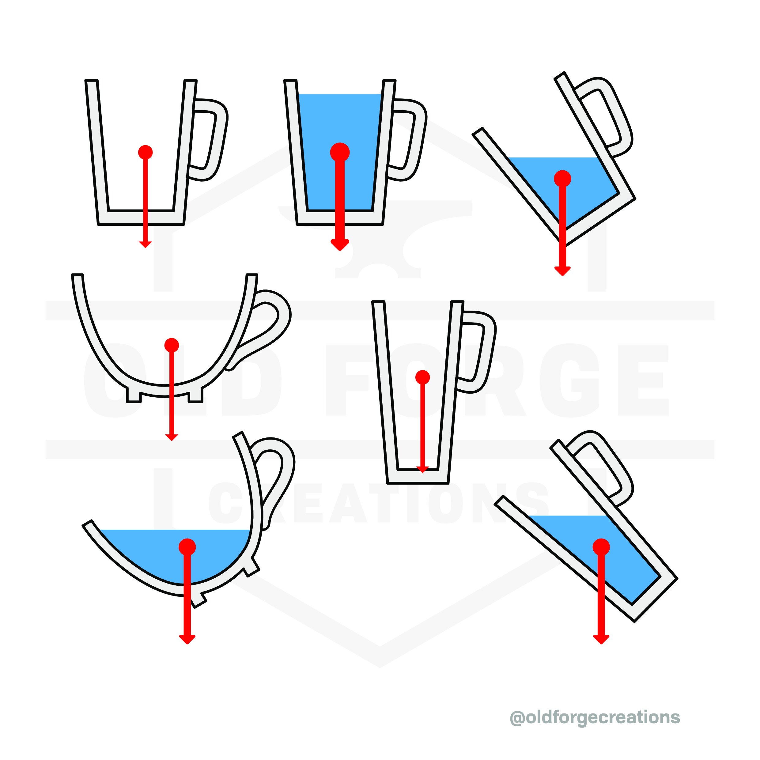 Three Super Creative Mug Handle Ideas