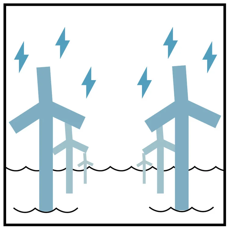 maximaal energie op zee