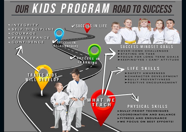 Kids Program Road To Success Graphic by Jitz U_PSD_Grey.jpg