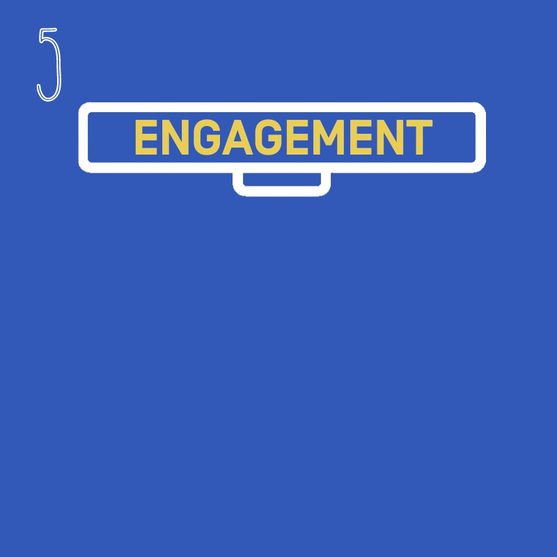 Copy of channel growth.gif