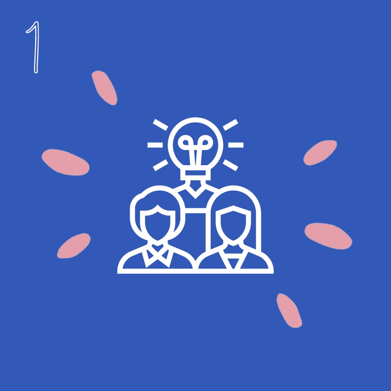 Copy of Internal Experts.gif