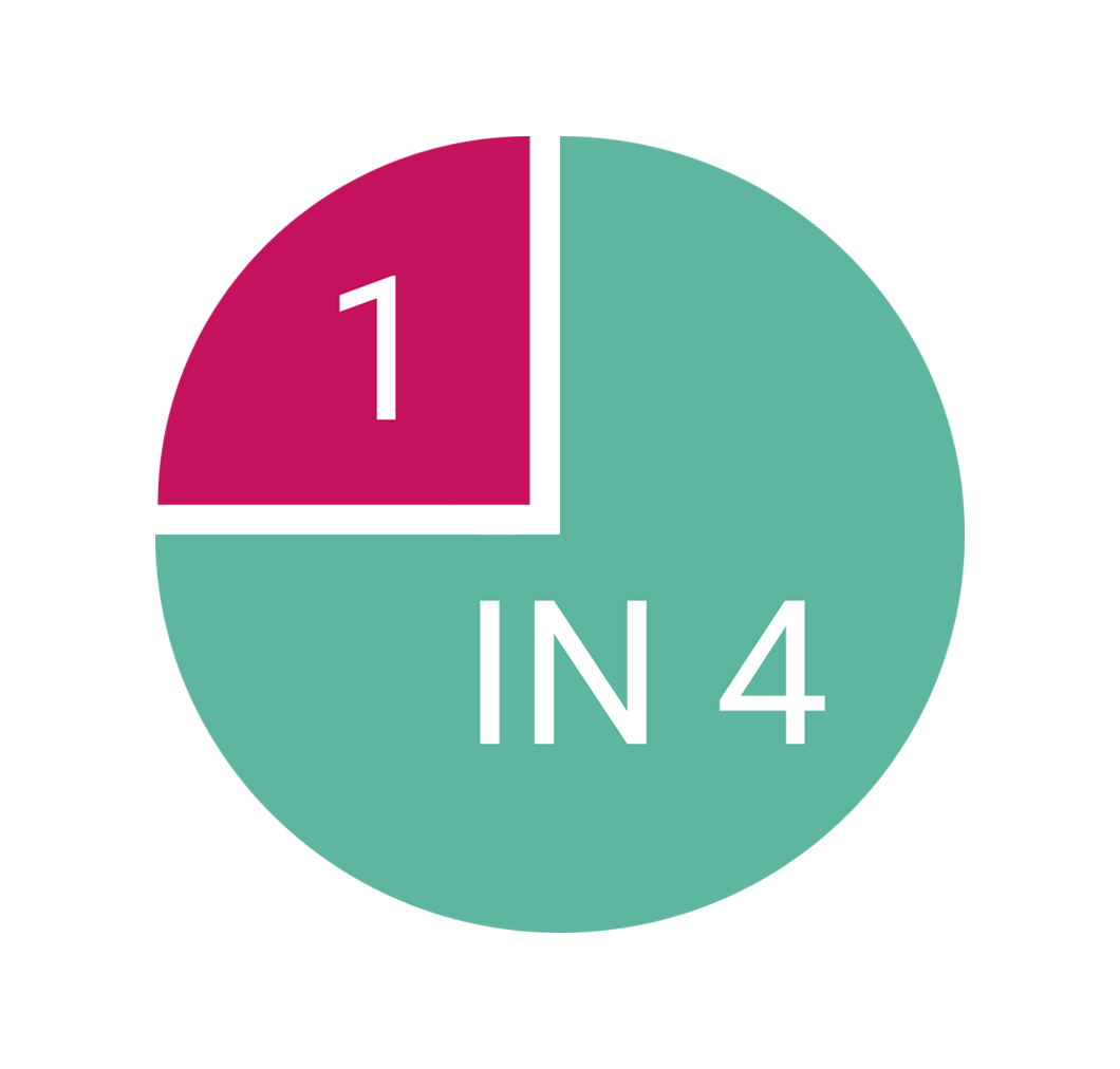 1in4stat.png