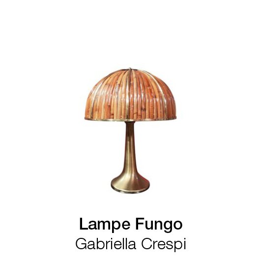 histoire-Lampe-Fungo-Gabriella-Crespi-ou-est-le-beau.jpg