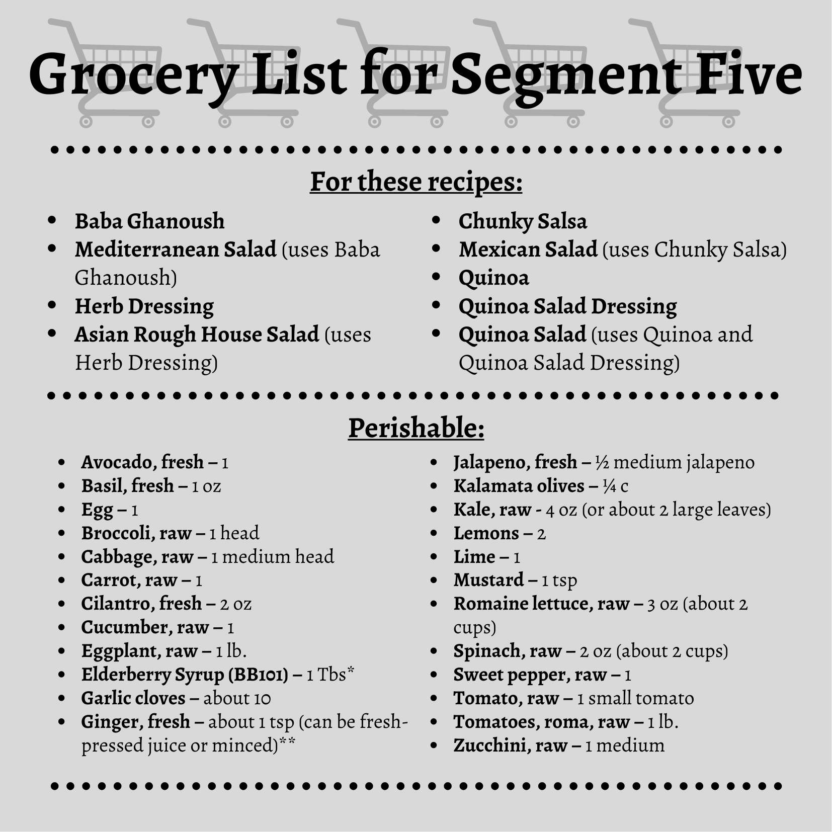 Grocery List Seg 5 (1).png