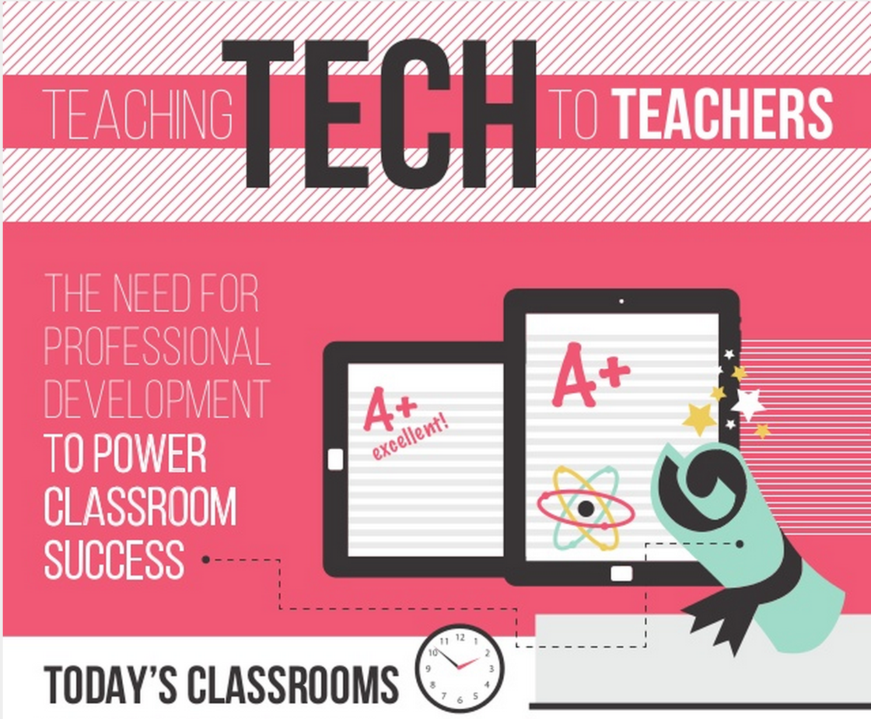 Teaching-Tech-to-Teachers.png