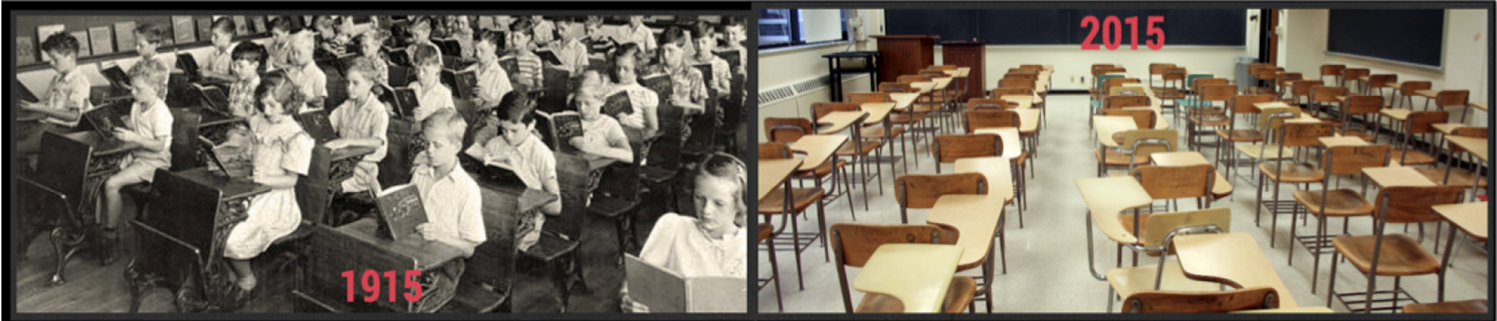 1915 Image Credit: www.clevelandfoundation100.org (via Google Images); 2015 Image Credit: www.wskg.org (via Google Images)