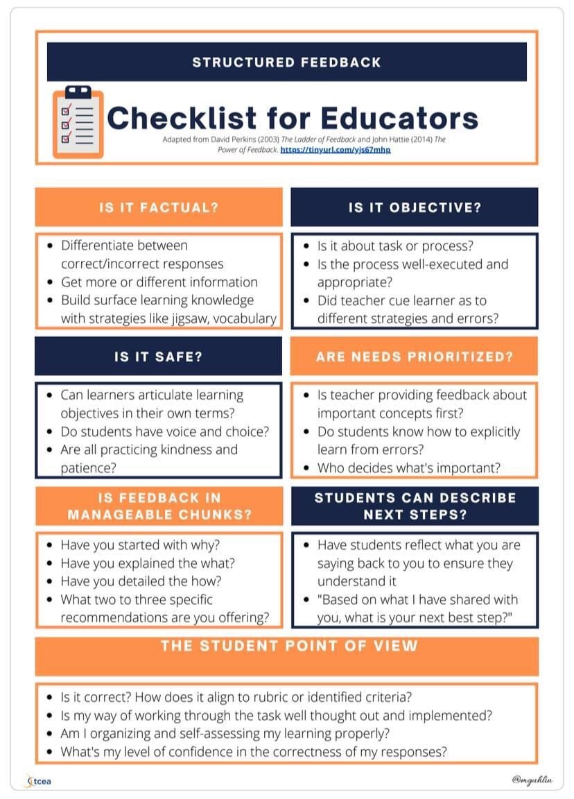 Experience the Difference with Back-to-School Resources for Your Chapter