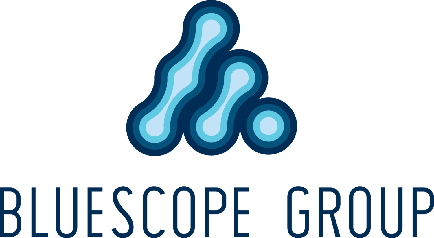 BlueScope Group