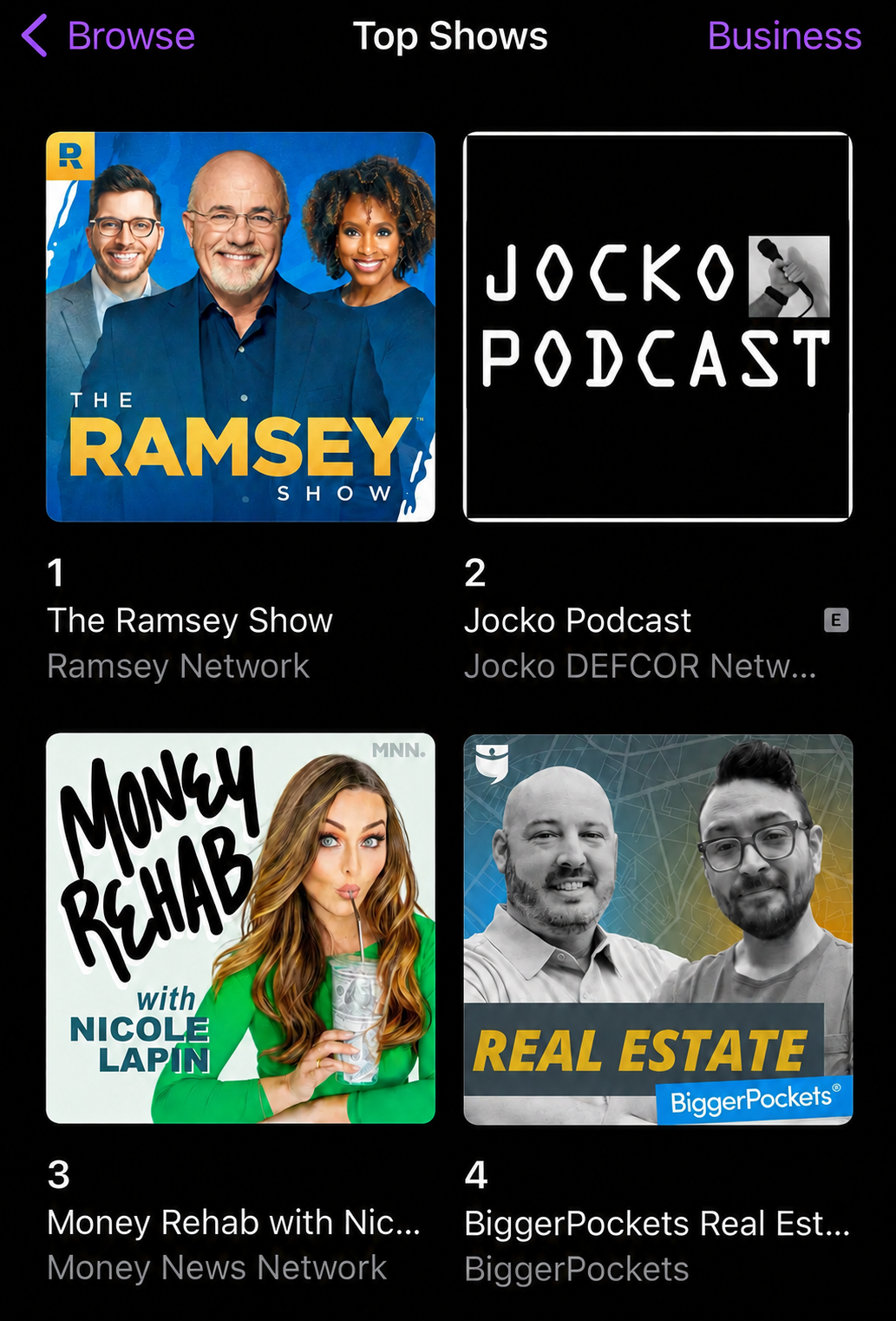 Top Business Shows.png