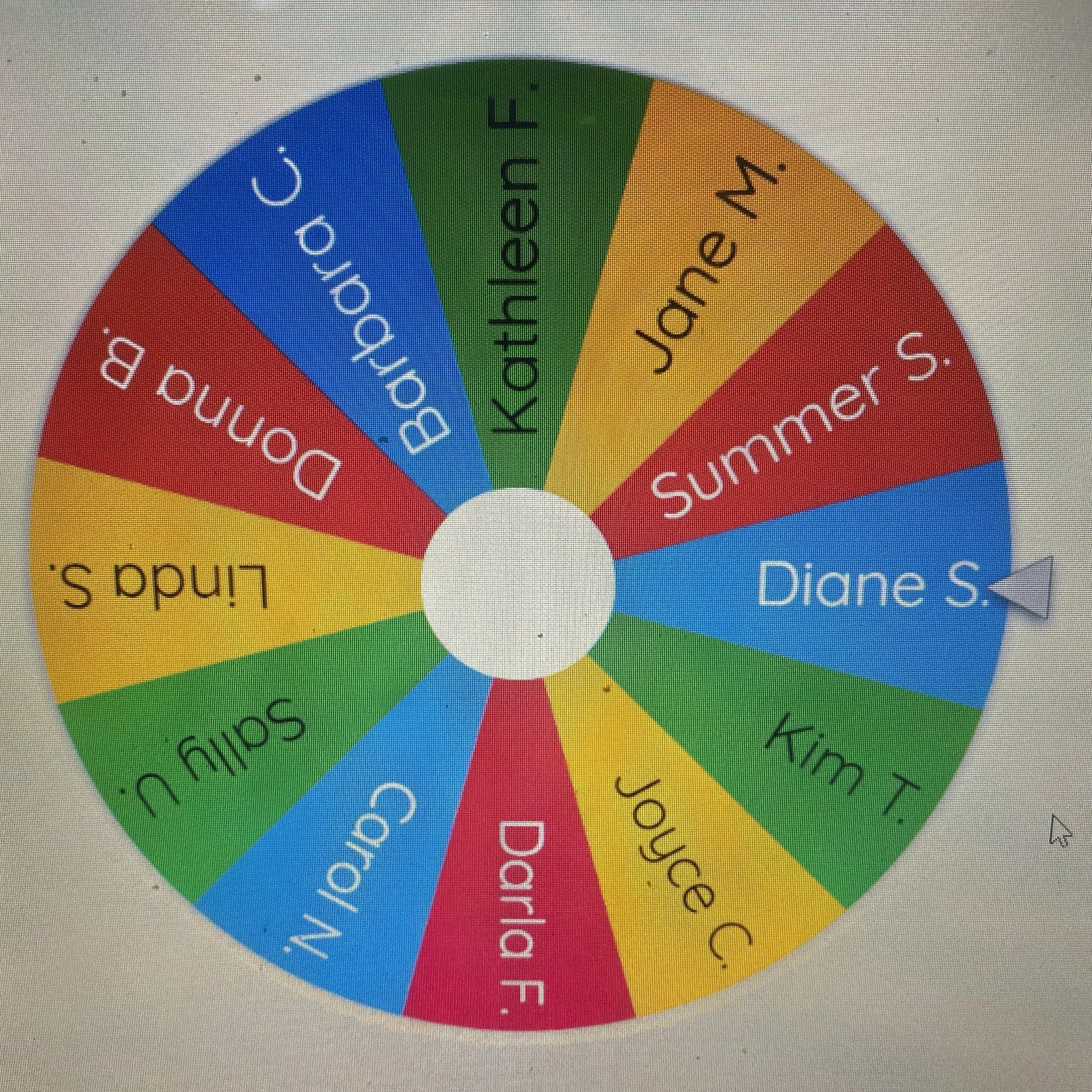 Raffle Time