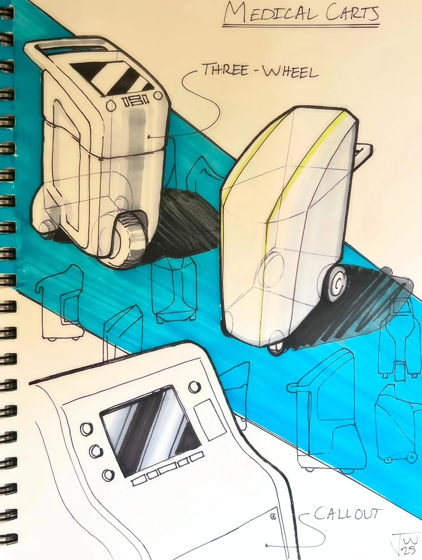 It&rsquo;s been awhile, but I&rsquo;ve been sketching right along. Still, practice makes perfect. So get ready to see my practice!