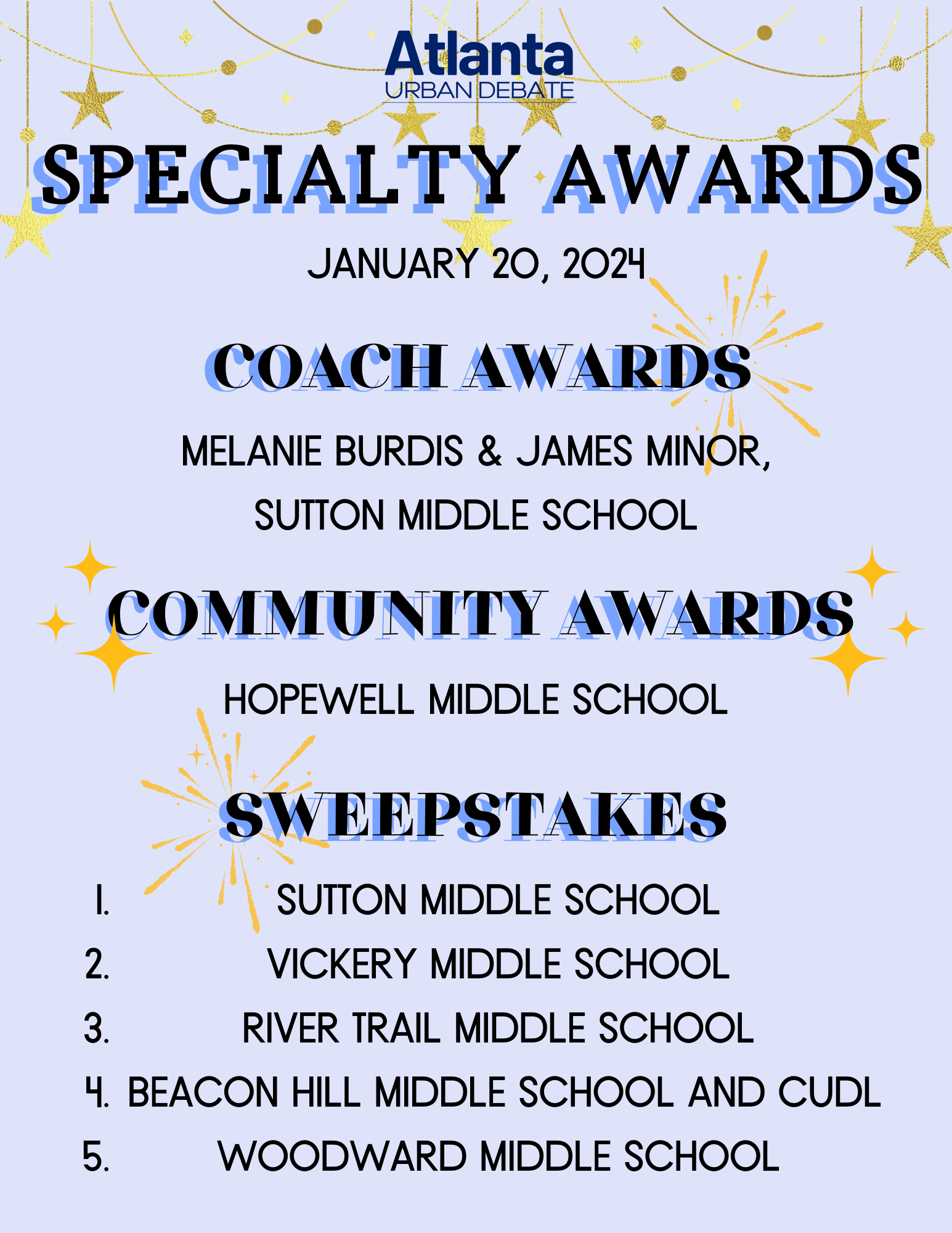 Jan 20, '24 Specialty Awards.png