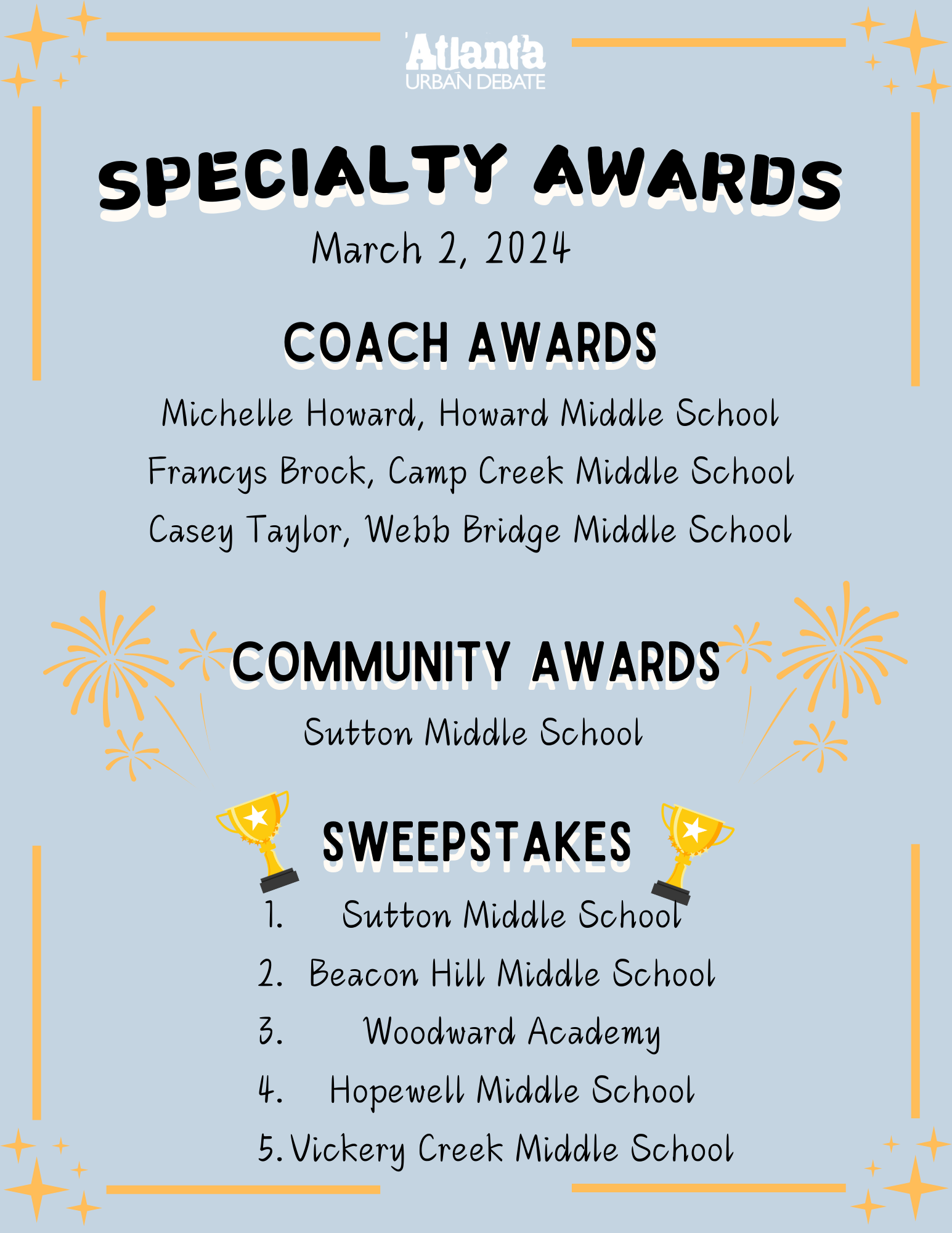 Copy of Feb 3 & 10, '24 Specialty Awards (1).png