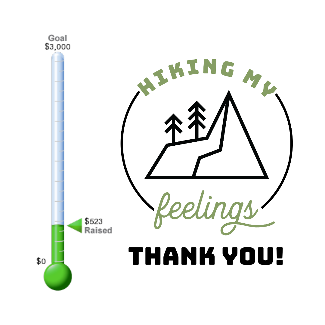 UPDATE 8/15/19 - 9am MT: $523 of $3,000 raised!