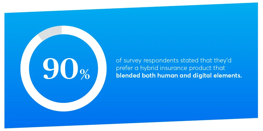 PRSurvey_FinalStats_Final-04.jpg