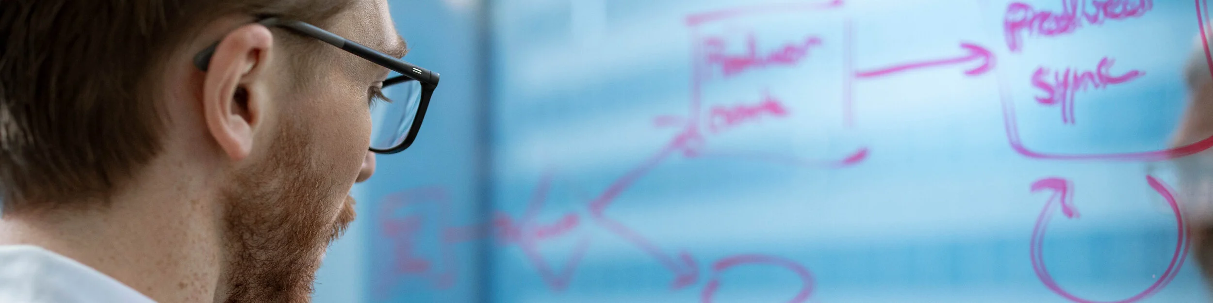 Machine Learning in the Insurance Industry